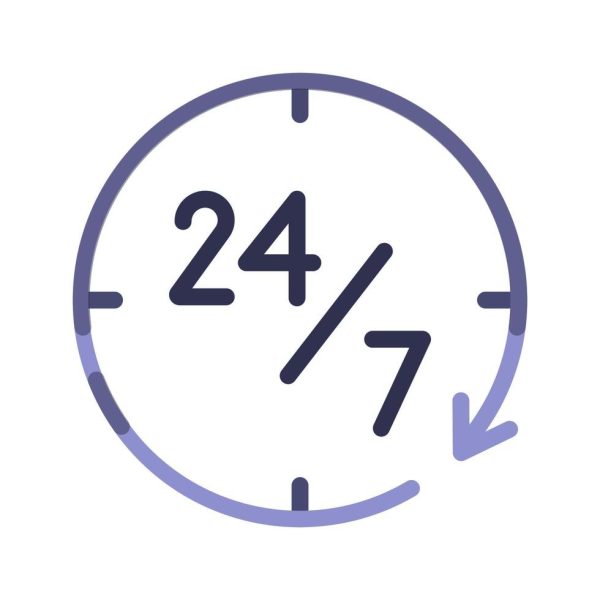 24 7 Trading 24 7 Trading
